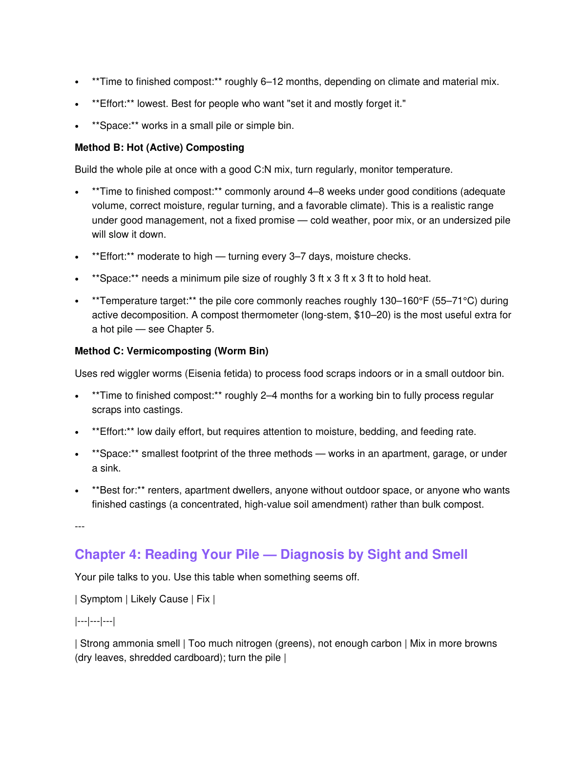 The Composting Mastery System preview page 4